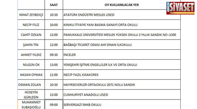 DenizliAkPartiNeredeOyKullanacak