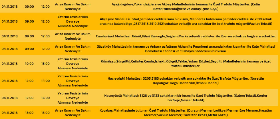 DenizliElektrikKesintisi