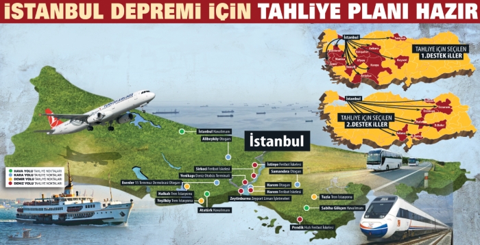 istanbullulari denizli ye tahliye edecekler guncel www denizlidesiyaset com