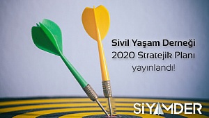 Stratejik Planlama Süreci