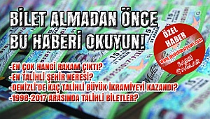 2018'e Zengin Girmek İçin Tüyolar