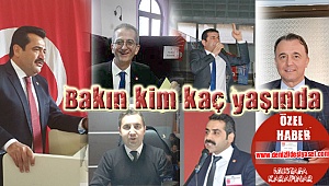 Denizli CHP'de değişim rüzgarı