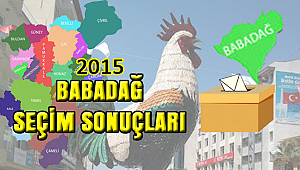 Babadağ'da Kazananlar ve Kaybedenler