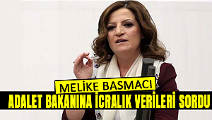Basmacı,'Her 3 Kişiden 1'i İcralık'