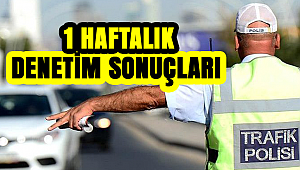 Güvenli Çevre ve Huzurlu Toplum için denetimler devam ediyor