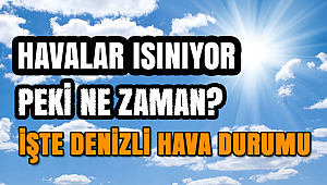 Havalar Isınıyor