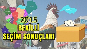 Bekilli'de Kazanan ve Kaybedenler