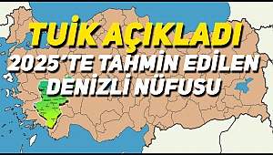 Denizli'de Nüfus 2025'te Kaç Olacak?