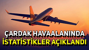 Veriler Şaşırttı!