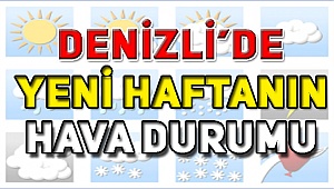 Yeni Haftada Havalara Dikkat!