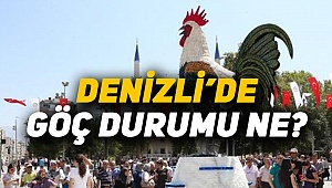 İşte Sonuçlar!