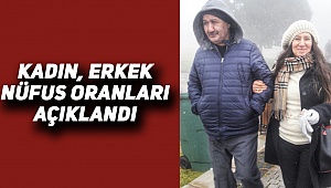 Kadın Mı? Erkek Mi?