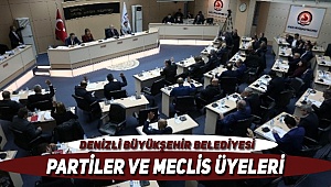 Meclis Üyeleri ve Partileri