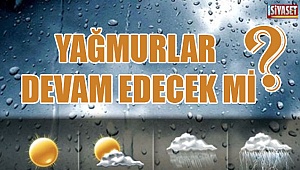 Bugün yağmur yağacak mı?