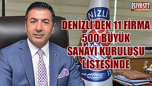 Erdoğan tebrik etti