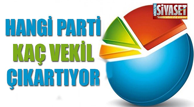 Vekil dağılımı da şekilleniyor