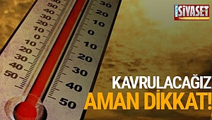 Denizli'de hava durumu