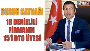 DTO Başkanı Erdoğan, başarılı firmaları kutladı