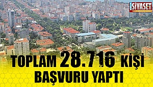 Toplam 28.716 kişi başvuru yaptı