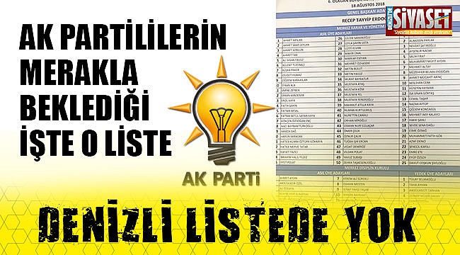 Beklentiler boşa çıktı