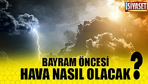 Denizli'de hava nasıl olacak