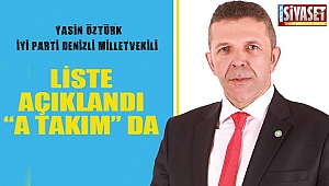 GİK ve MDK listeleri belli oldu