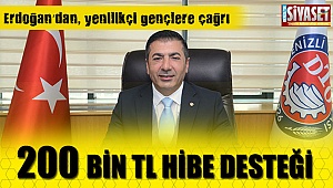 3 bin 323 girişimci başvurmuştu
