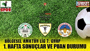 Bölgesel Amatör Lig ilk hafta sonuçları ve puan durumu