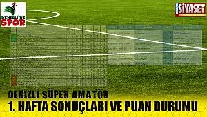 Denizli süper amatör ilk hafta sonuçları ve puan durumu