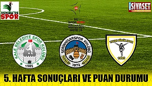 Bölgesel Amatör Lig 5. hafta sonuçları ve puan durumu