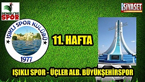 Işıklıspor – Üçler Albayrak Büyükşehir Spor