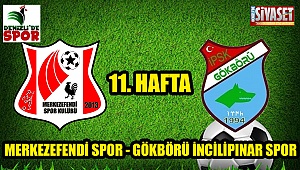 Merkezefendispor – Gökbörü İncilipınar Spor