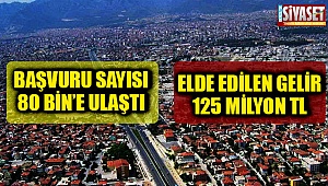 Valilikten imar barışı açıklaması