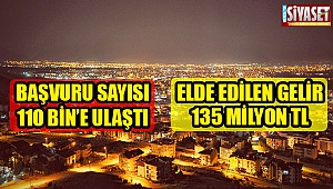 Valilikten imar barışı açıklaması