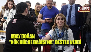 Aday Doğan 