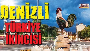 Denizli Türkiye ikincisi