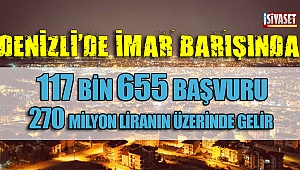 İmar Barışında son durumu