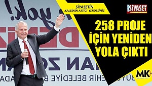 258 proje için yeniden yola çıktı