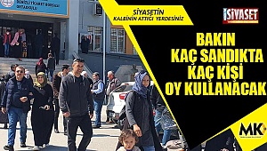 Bakın kaç sandıkta kaç kişi oy kullanacak