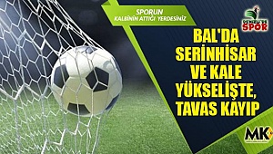 BAL'da Serinhisar ve Kale yükselişte, Tavas kayıp