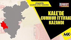 Kale’de Cumhur ittifakı kazandı