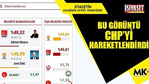 1 Nisan şakası mı? 