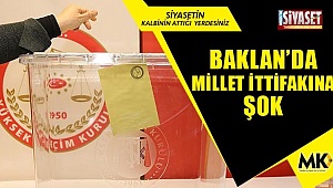 Baklan’da karar çıktı
