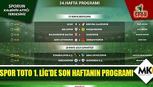 Spor Toto 1. Lig'de son haftanın programı