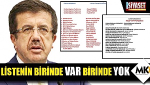  Denizli bu listeyi konuşuyor