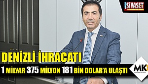 Denizli ihracatı 1 milyar 375 milyon 181 bin Dolar'a ulaştı