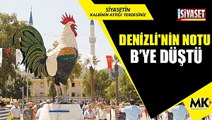 Denizli'nin notu B’ye düştü