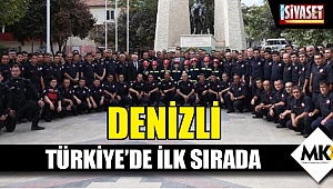 Denizli Türkiye’de ilk sırada