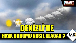 Denizli’de hava durumu nasıl olacak ?