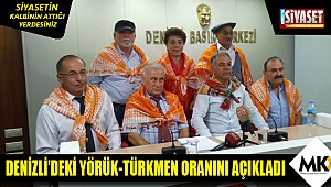 Denizli’deki Yörük-Türkmen oranını açıklandı